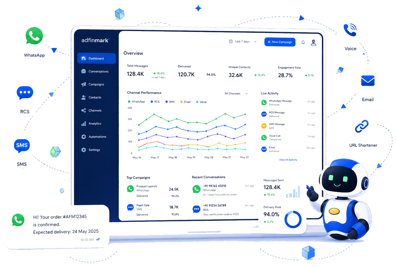 CPaaS Panel product experience
